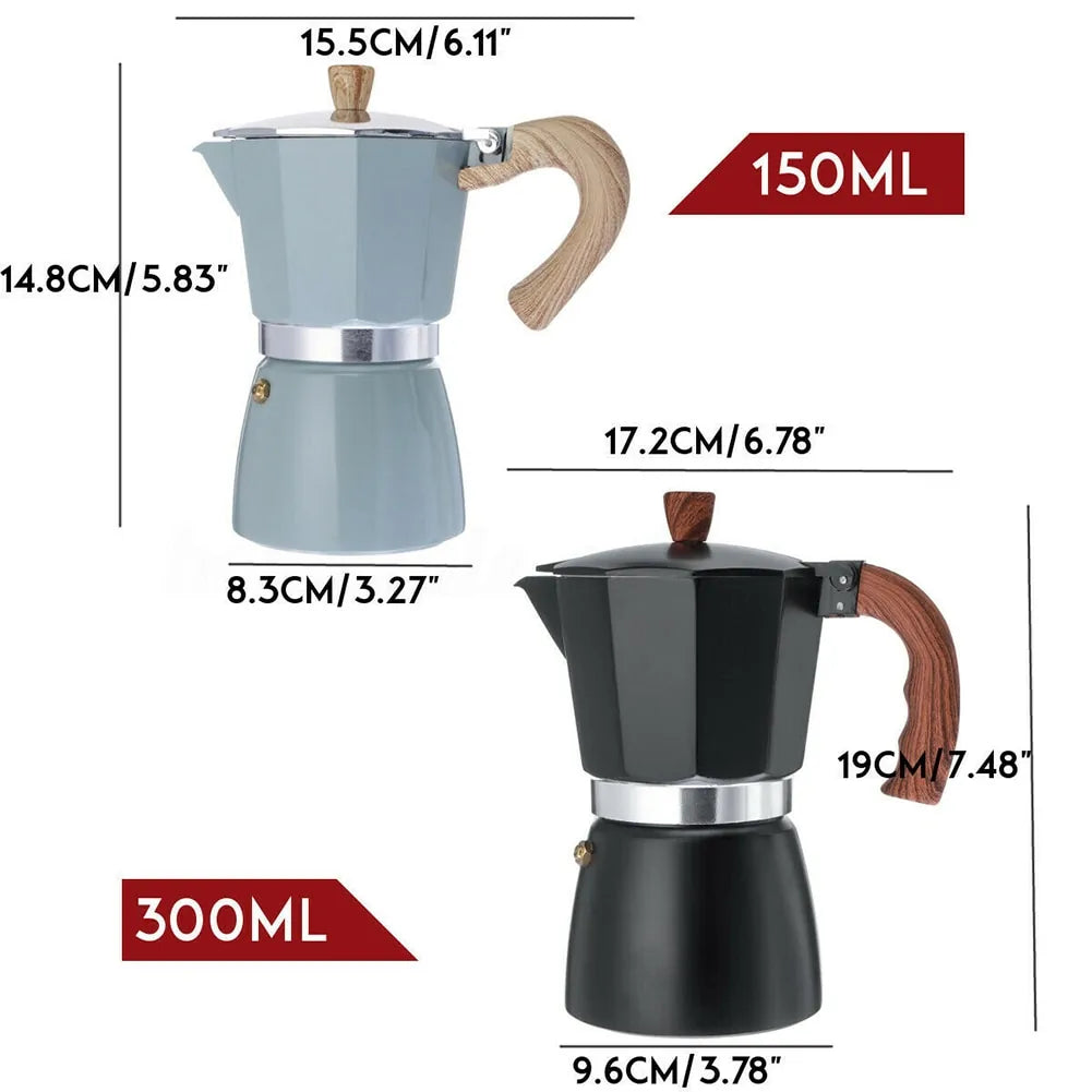 Percolator