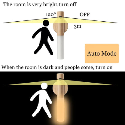 MotionGlow™ | Smart light always at hand